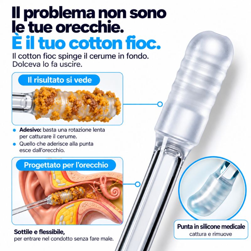 Dolceva® Pulisci-orecchie adesivo – Cattura il cerume invece di spingerlo in fondo